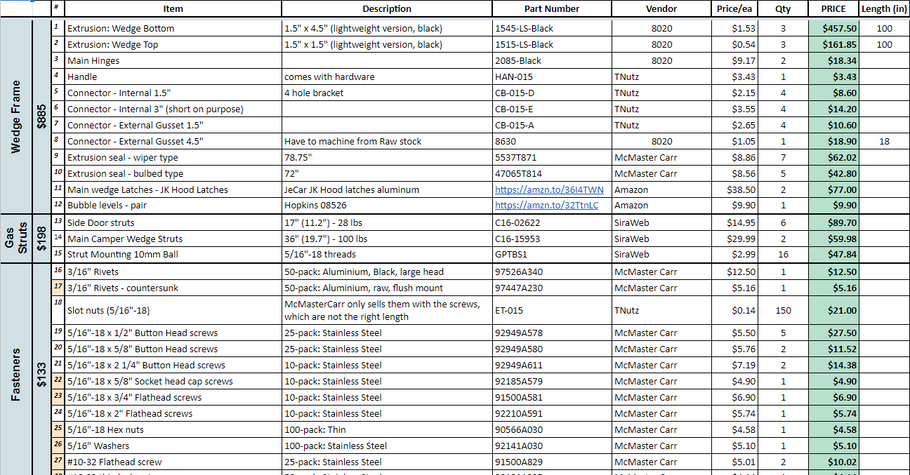 Bill of Materials - V2 & V3